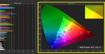 Asus Memo Pad 7 Tablet Colorchecker