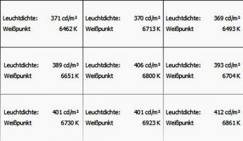Asus Memo Pad 7 Tablet Helligkeit