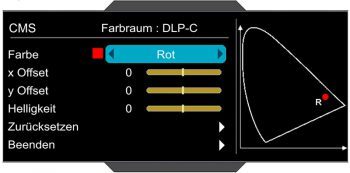 Optoma Hd91 Beamer ScreenS OSD 3