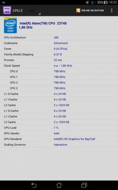 Asus Memo Pad 7 Tablet Cpuz
