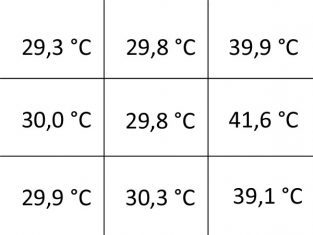 Asus Memo Pad 7 Tablet Temperatur