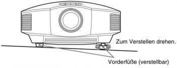 Sony Vpl Hw40es Beamer Screens Aufstellung