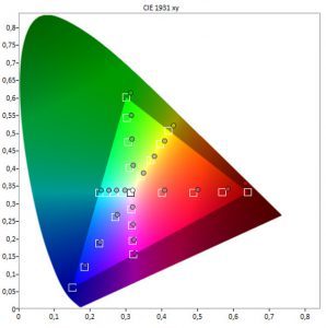 Sony Kdl 60w855b Fernseher Bildqualitaet2