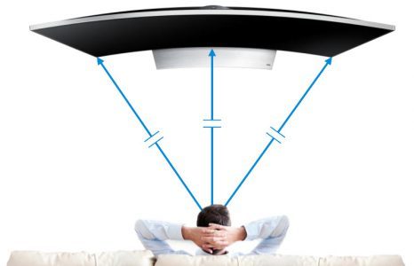 Samsung Ue65hu8590 Fernseher Ausstattung1