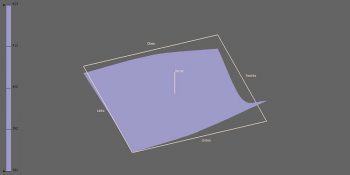Toshiba 55m7463dg Fernseher Leuchtdichte 2