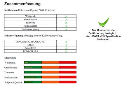 Eizo Cg277 Monitor Udact