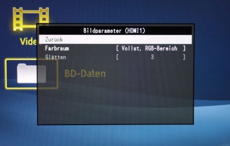 Eizo Foris Fs2434 Bk Monitor Signallevel