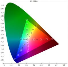 Lg 55lb870v Fernseher Bildqualitaet2