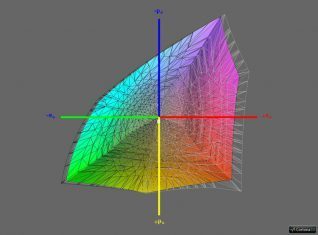 Hp Dreamcolor Z27x Monitor Argb1