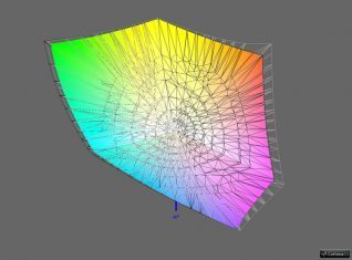 Hp Dreamcolor Z27x Monitor Argb2