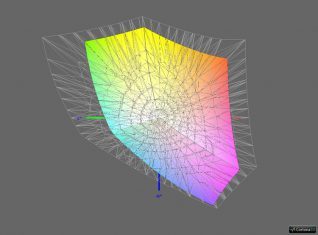 Hp Dreamcolor Z27x Monitor Srgb2