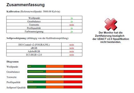 Hp Dreamcolor Z27x Monitor Udact