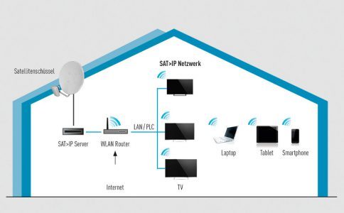 Panasonic Tx 55asw654 Fernseher Ausstattung4