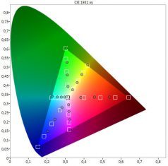 Panasonic Tx 55asw654 Fernseher Bildqualitaet2