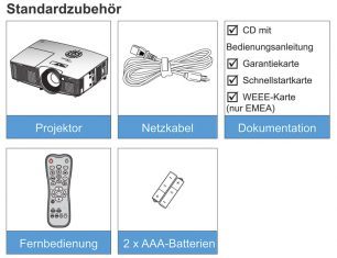 Optoma Gt1080 Beamer ScreenS Lieferumfang