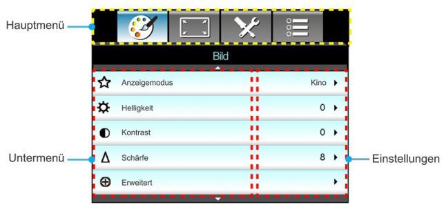 Optoma Gt1080 Beamer ScreenS OSD