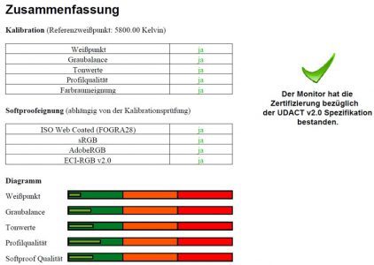 Samsung U32d970q Monitor Ugra