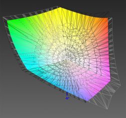 Eizo Cs240 Monitor Farbraum Eci Rgb02