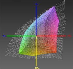 Eizo Cs240 Monitor Farbraum Srgb01