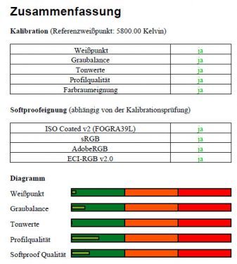 Eizo Cs240 Monitor Ugra