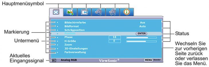 Viewsonic Pjd7822hdl Beamer ScreenS OSD