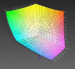 Philips 272p4apjkhb Monitor Farbraum Eci Rgb02
