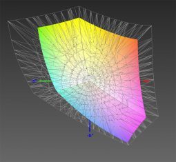 Philips 272p4apjkhb Monitor Farbraum Srgb02