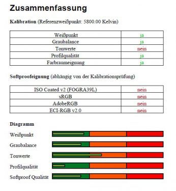 Philips 272p4apjkhb Monitor Ugra
