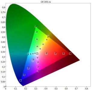 Lg 55ec930v Fernseher Bildqualitaet2