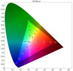 Samsung Ue78hu8590 Fernseher Bildqualitaet4