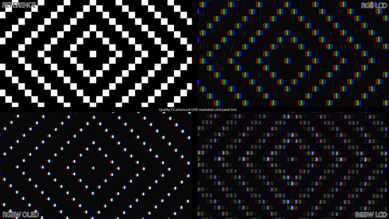 Mehrere grafische Muster in weiß und RGB zum überprüfen der Pixelstruktur