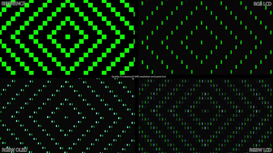 Mehrere grafische Muster in grün zum überprüfen der Pixelstruktur