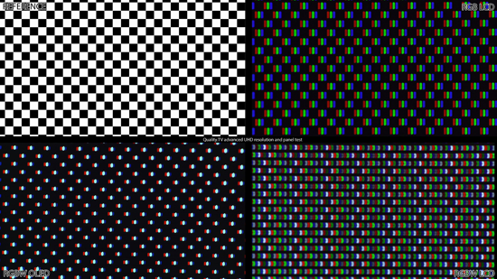 Mehrere grafische Muster in weiß und RGB zum überprüfen der Pixelstruktur