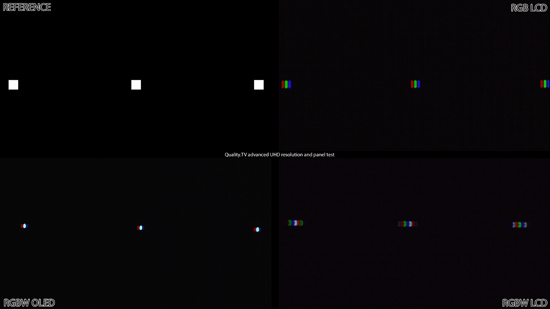 Mehrere grafische Muster in weiß und RGB zum überprüfen der Pixelstruktur