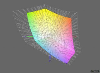 Eizo Cg248 4k Monitor Srgb2
