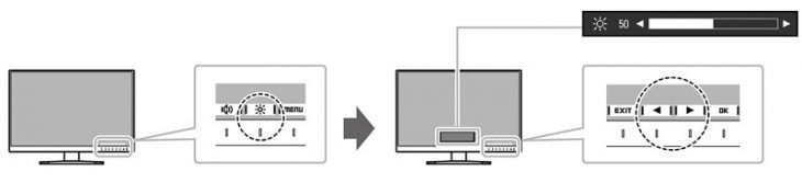 Eizo Ev2750 Wt Monitor OSD 5