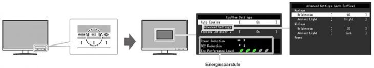 Eizo Ev2750 Wt Monitor OSD 6