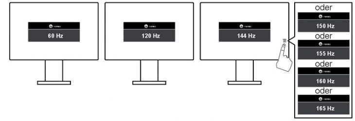 Asus Pg279q Monitor Turbo Taste