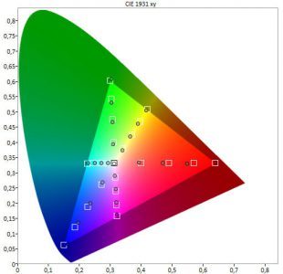 Lg 55uf9509 Fernseher Bildqualitaet2