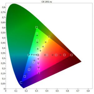 Panasonic Tx 85xw944 Fernseher Bildqualitaet2