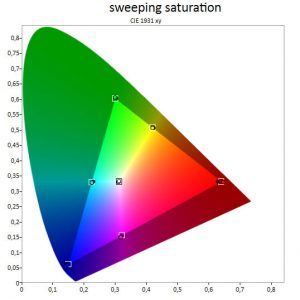 Bildqualitaet5