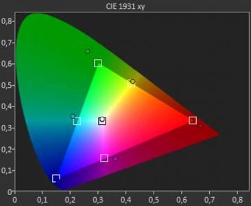 Panasonic Tx 58dxw734 Fernseher Bildqualitaet9