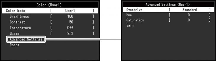 Eizo Ev2456 Bk Monitor OSD 2