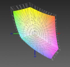 Aoc Ag352ucg Monitor Srgb2