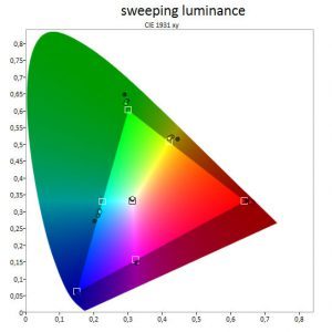 Samsung Ue49ku6679 Fernseher Bildqualitaet3