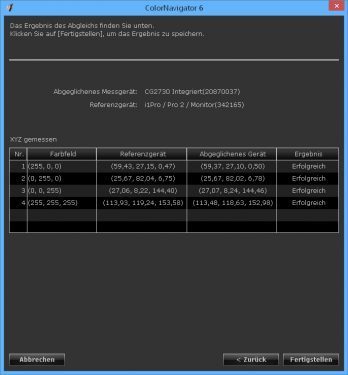 Eizo Cg2730 Monitor Korrelation2