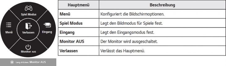 Lg 24mp48hq P Monitor Osd Schnell