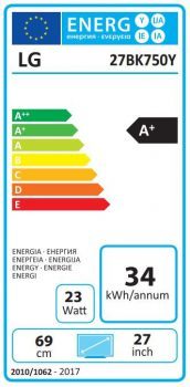 Energiespar-Label