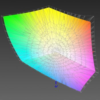 Abdeckung Adobe RGB