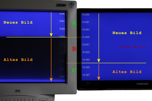 Messung: Zeitliche Differenzen bei asynchronem Bildaufbau ohne V-Sync